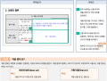 2022년 3월 7일 (월) 14:57 판의 섬네일