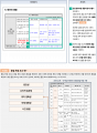 2022년 3월 7일 (월) 14:59 판의 섬네일