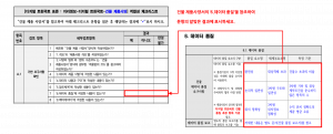 3장 건물 제품사양 표준 적합성 체크리스트 그림10.png