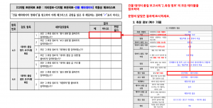 3장 건물 품질 표준 적합성 체크리스트 그림16.png