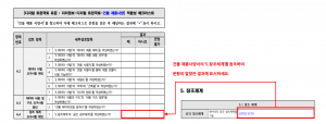 3장 건물 제품사양 표준 적합성 체크리스트 그림21.png