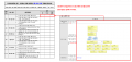3장 건물 데이터 모델 표준 적합성 체크리스트 그림16.png