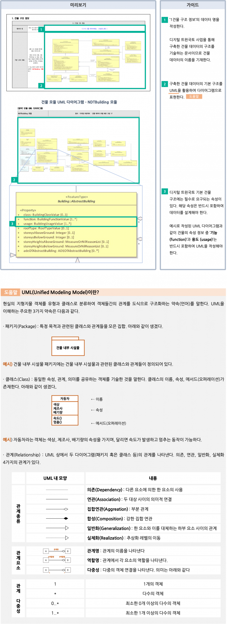 데이터모델따라하기3.png