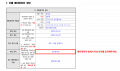 2021년 12월 2일 (목) 16:14 판의 섬네일