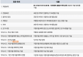 2022년 2월 17일 (목) 21:43 판의 섬네일