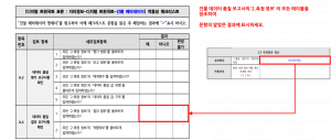 3장 건물 품질 표준 적합성 체크리스트 그림21.png