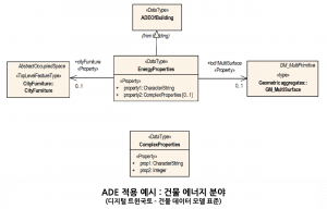 ADE 그림2.png