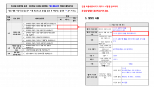 3장 건물 제품사양 표준 적합성 체크리스트 그림13.png