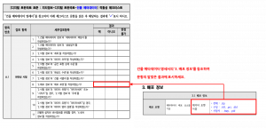 3장 건물 메타데이터 표준 적합성 체크리스트 그림11.png