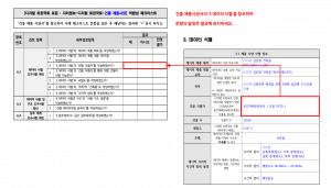 3장 건물 제품사양 표준 적합성 체크리스트 그림14.png