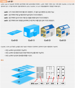 메타데이터도움말1.png