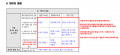 2021년 12월 6일 (월) 00:53 판의 섬네일