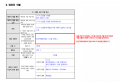 2021년 12월 6일 (월) 00:51 판의 섬네일