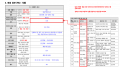 3장 건물 데이터 품질 보고서 그림12.png