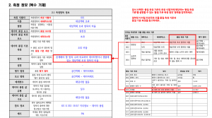 3장 건물 데이터 품질 보고서 그림14.png