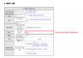 2021년 12월 6일 (월) 00:51 판의 섬네일