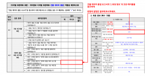 3장 건물 품질 표준 적합성 체크리스트 그림13.png