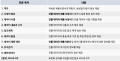 2022년 3월 7일 (월) 11:31 판의 섬네일