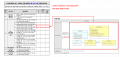 3장 건물 데이터 모델 표준 적합성 체크리스트 그림8.png