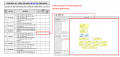 3장 건물 데이터 모델 표준 적합성 체크리스트 그림23.png