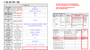3장 건물 데이터 품질 보고서 그림22.png