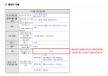 2021년 12월 6일 (월) 00:52 판의 섬네일