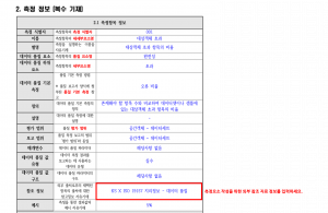 3장 건물 데이터 품질 보고서 그림21.png