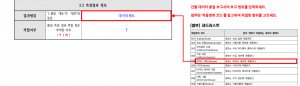 3장 건물 데이터 품질 보고서 그림23.png