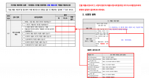 3장 건물 제품사양 표준 적합성 체크리스트 그림6.png