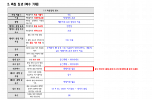 3장 건물 데이터 품질 보고서 그림18.png