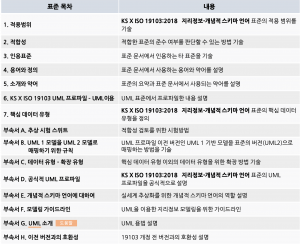 19103구성.png