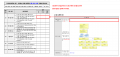 3장 건물 데이터 모델 표준 적합성 체크리스트 그림17.png